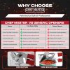 Chef Master Commercial Can Opener Heavy Duty Stainless Steel-4