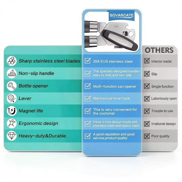 Sovarcate Manual Can Opener Stainless Steel Black-6