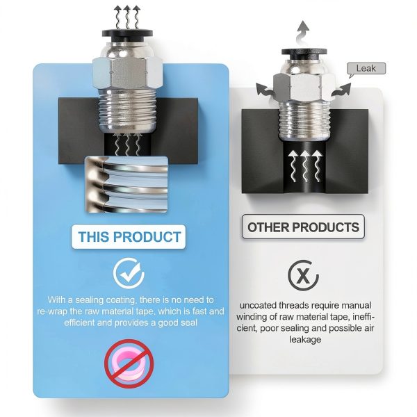 Copper Push-in Connect Fittings TAILONZ PNEUMATIC-6